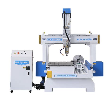 china cnc processing components manufacturers|blue elephant cnc China.